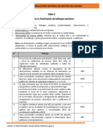 Taller N3-Ejercicio 3-Identificación de Hallazgos Positivos (Formulario)