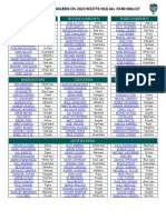 MLB and The Seattle Mariners Launch 2023 All-Star Balloting - 053123