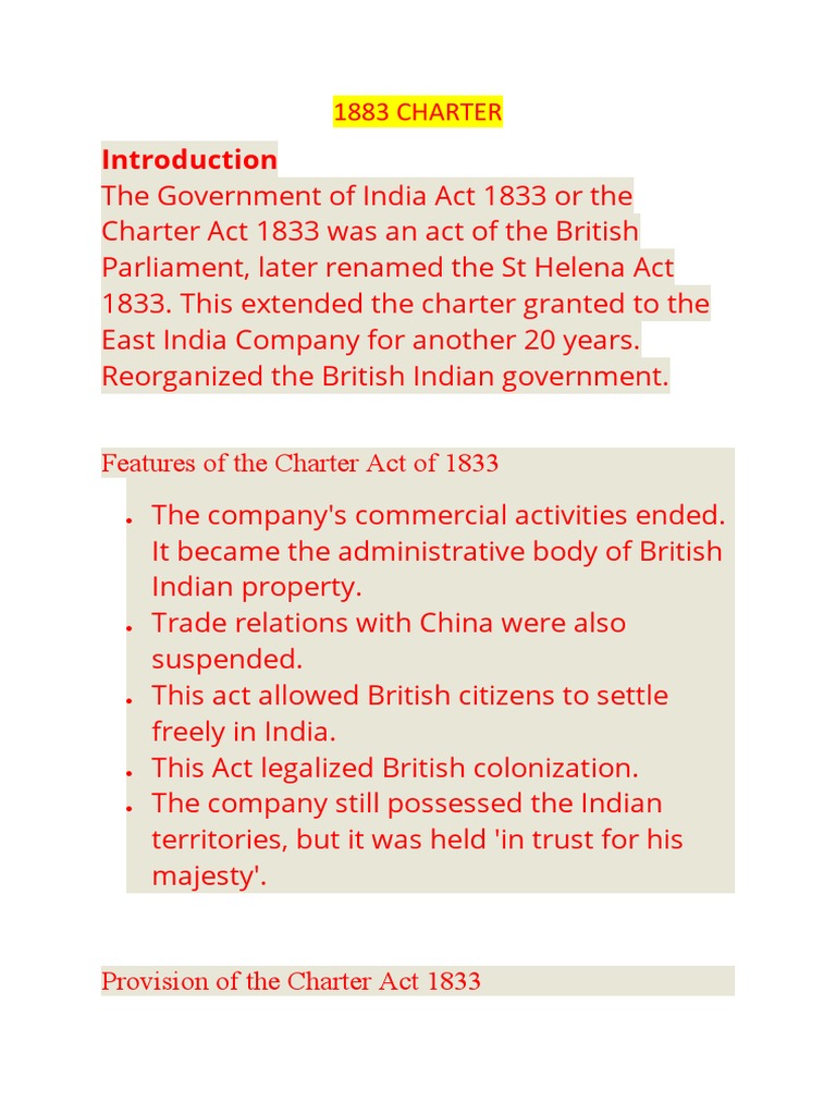 1883 Charter | Download Free PDF | British Empire | British Raj
