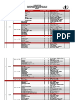 Jadwal Kuliah Semester Genap TA 2022-2023 (NO ROOM)