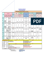 (REVISED As of 14.11.21) MSK Radiology Weekly Schedule 14 To 18 November