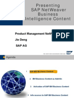 Business Intelligence Content