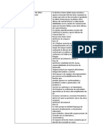 Análisis Decreto 509 de Dic 2022