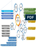 Infografia Inteligencia Emocional 1