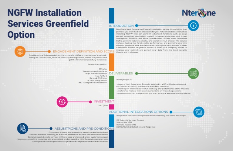 NGFW Installation & Setup Service | PDF | Firewall (Computing ...