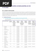 SBI Bank Analysis