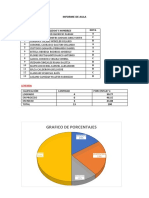 INFORME