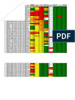 Template Data Analisis Situasi Kota Jakarta Pusat-2