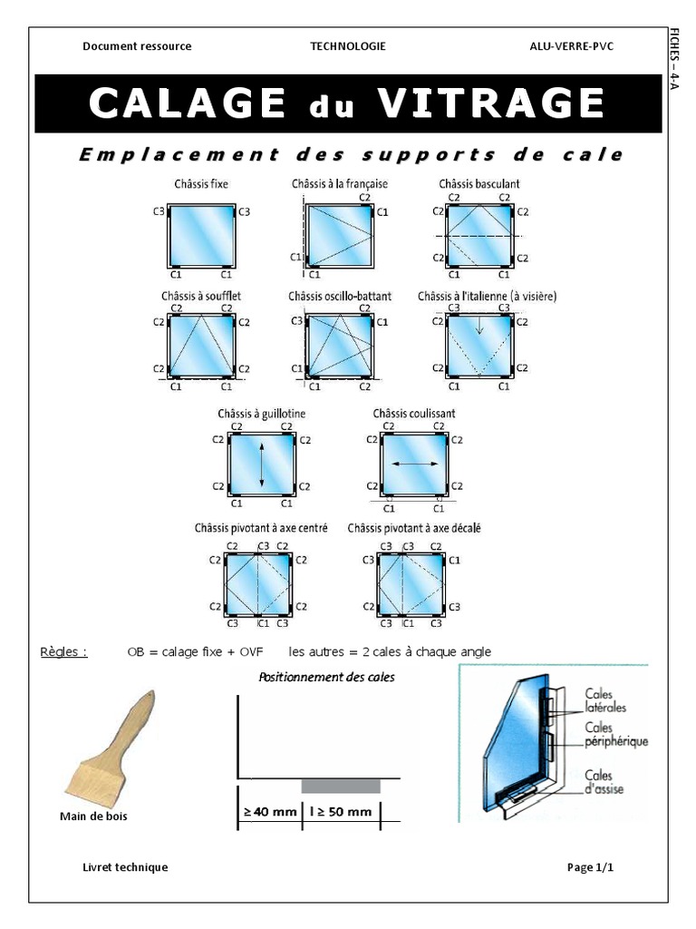 Calage de Vitrage sur Portes Alu et PVC PDF — free download