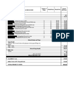 GDI-GDIL 2022 Budget Redacted