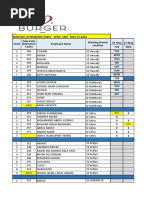 Front Office Duty Roster Sample | PDF