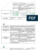 Matriz de Diseño de Ruta Grupo Guianderos