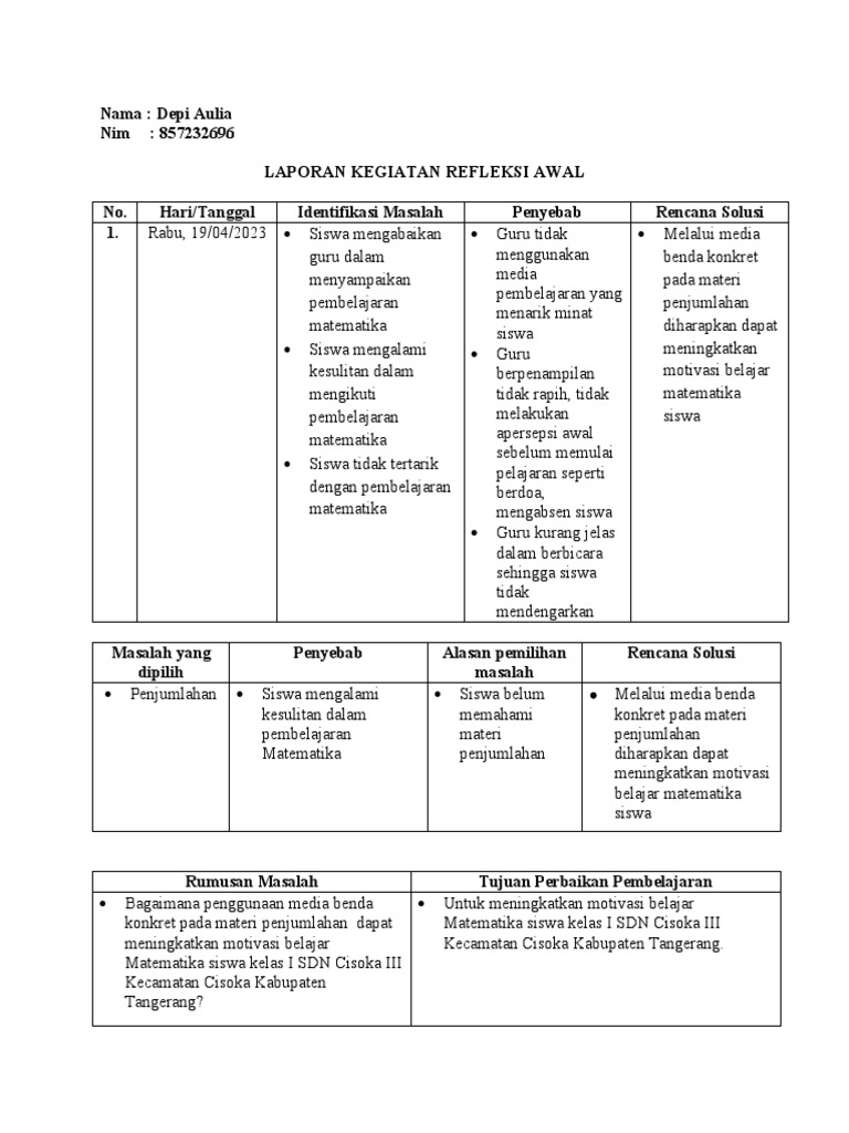 Laporan kegiatan refleksi awal pada pkp depi aulia 1 pdf