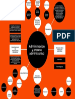 Administracion y Proceso Administrativo