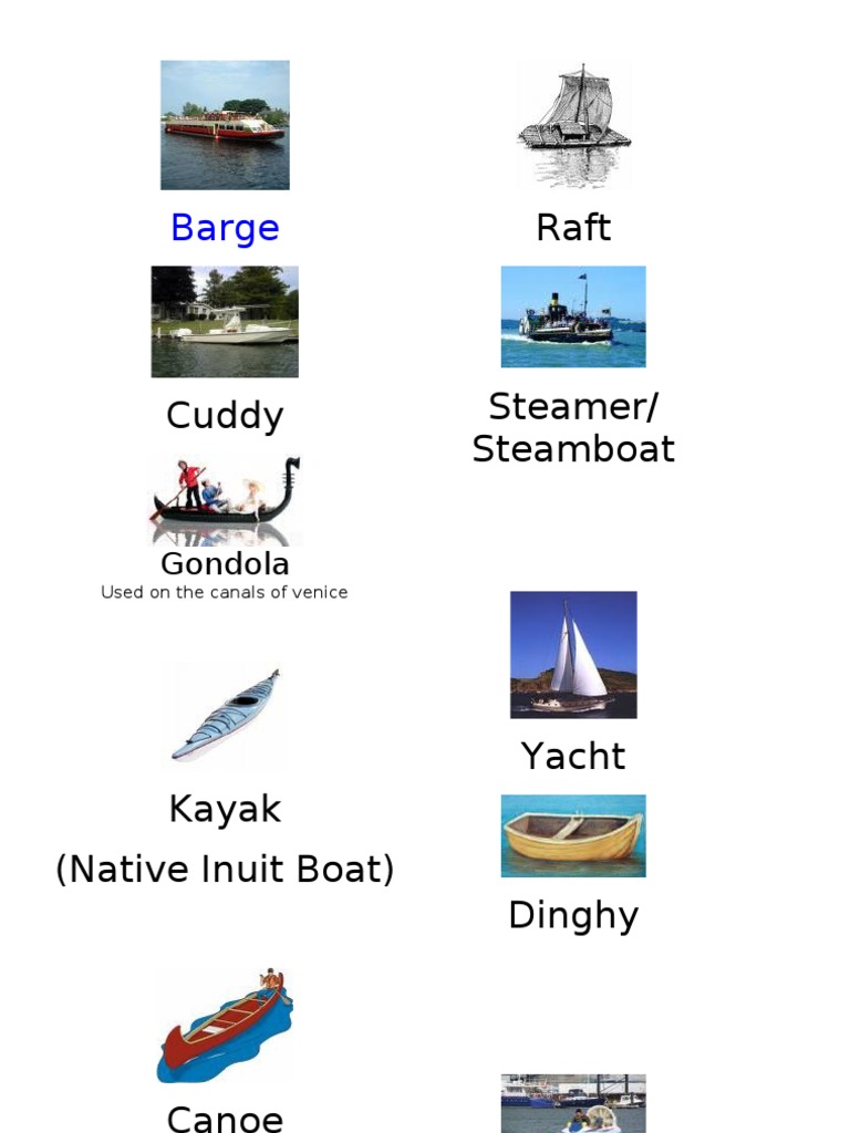 Categories Boats PDF