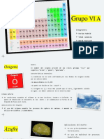 Grupo de La Tabla Periodica