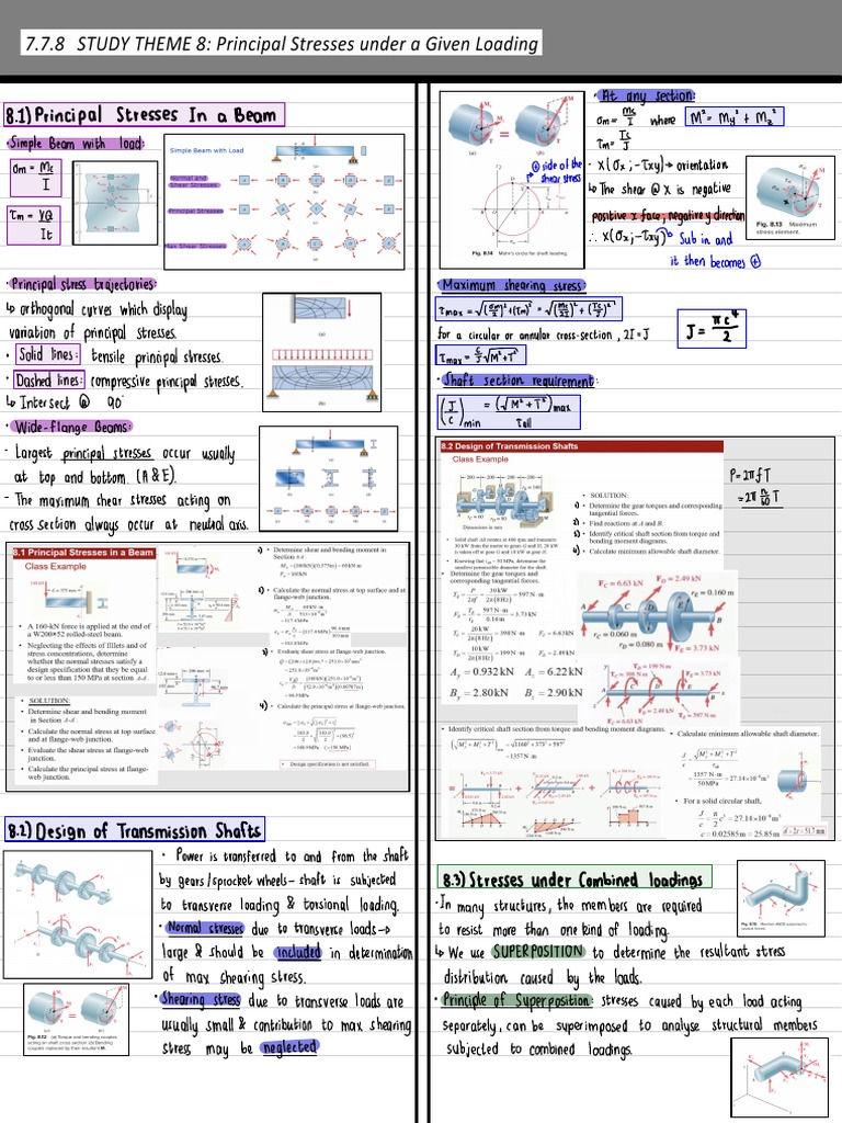 Chapter 8 - Principal Stresses Under Given Loading | PDF | Stress ...