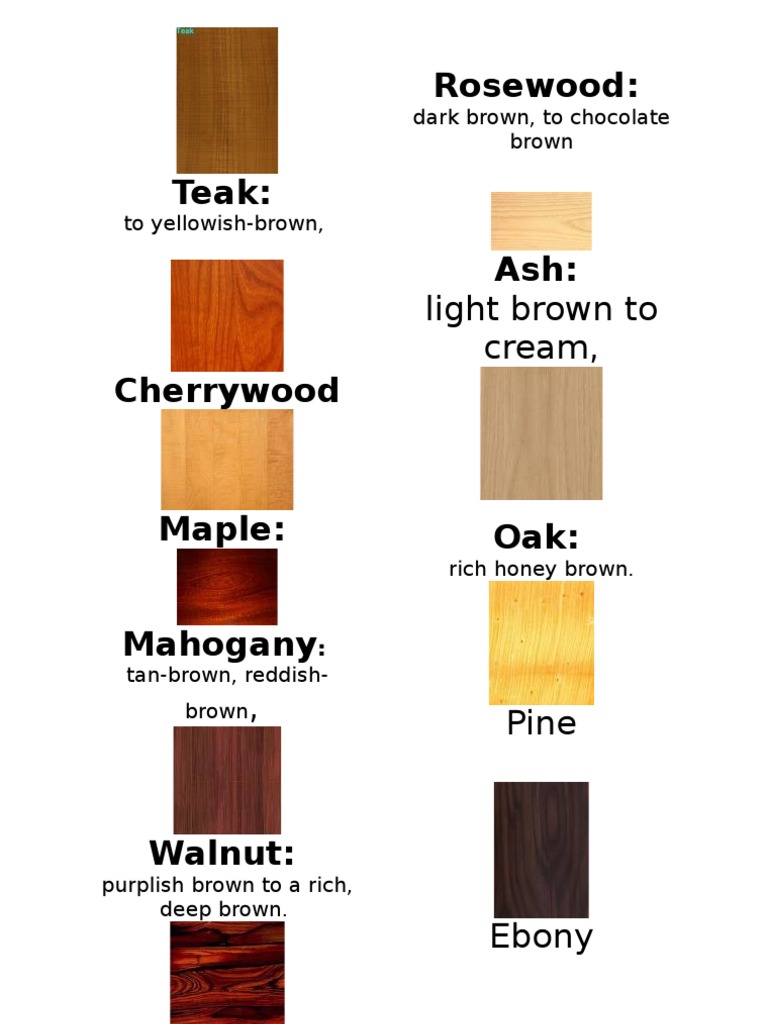 Wood Types and Their Colors | PDF