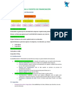 Resumen Tema 6 Financiera