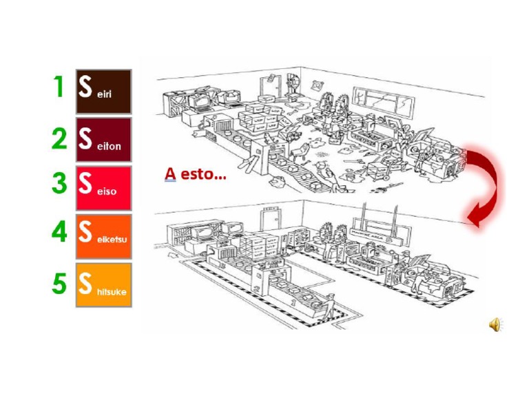 5 S | PDF