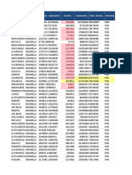 Asignacion Abril 2023. Actualizada