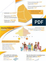 Diagnosticolocal Barriosunidos 2020