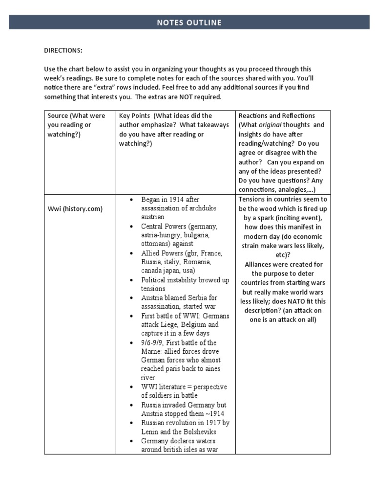 MH Notes - Mobilization and War | Download Free PDF | World War I ...