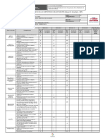 Libreta Formatica