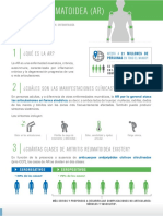 Que Es La Artritis Reumatoidea - Infografias para La Comunidad PDF