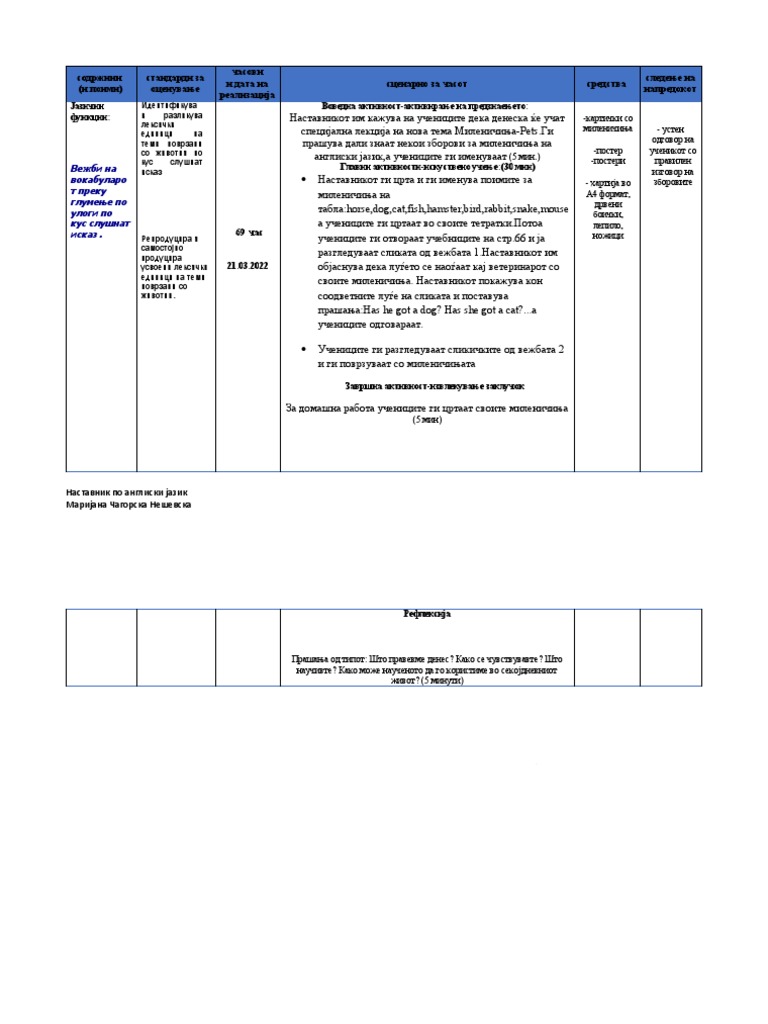 3 Сценарио за час англиски јазик 67 | PDF