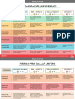 Rubrica de Evaluación para Actividades