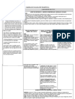 Esquema de Focalización Terapéutica