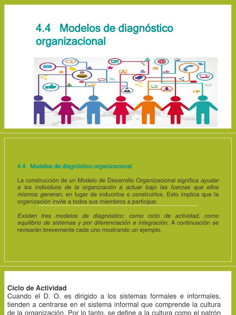 4.4 Modelos de Diagnóstico Organizacional | PDF | Psicología industrial ...
