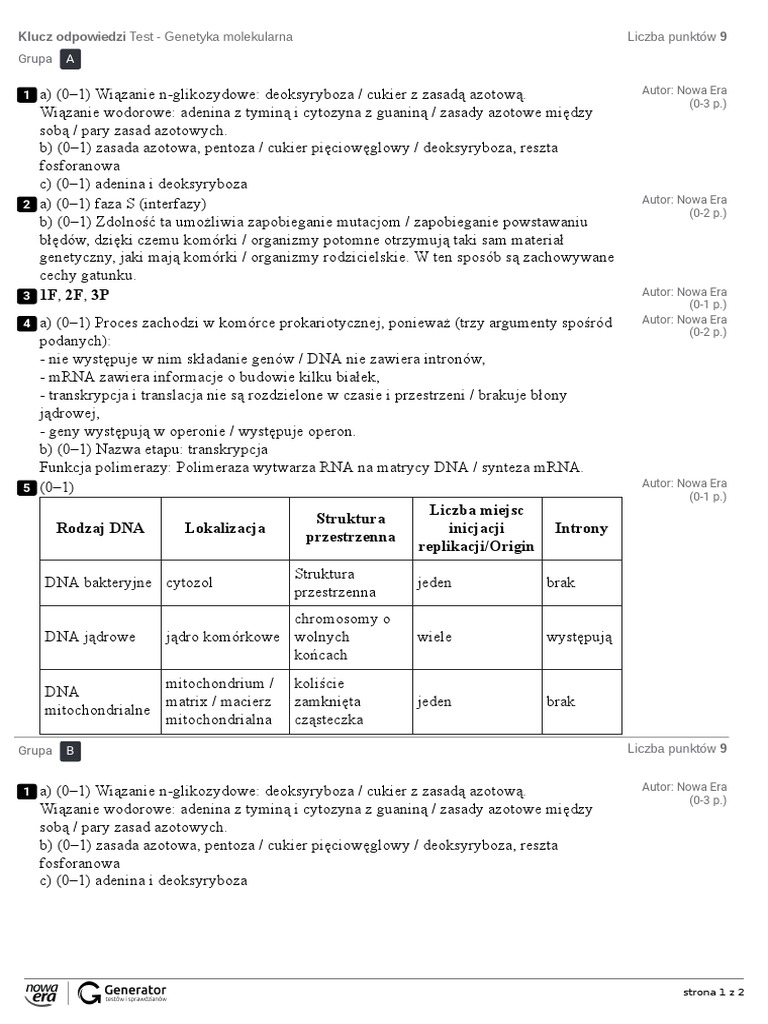 Genetyka Test Sprawdzający Rozdział 1 Test - Genetyka Molekularna Klucz Odpowiedzi | PDF