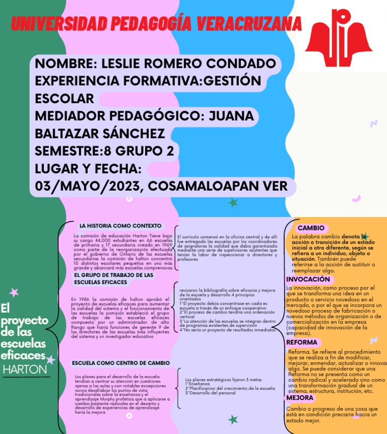 Leb Leslie Romero Condado PDF