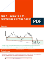 Aula 07 Price Action