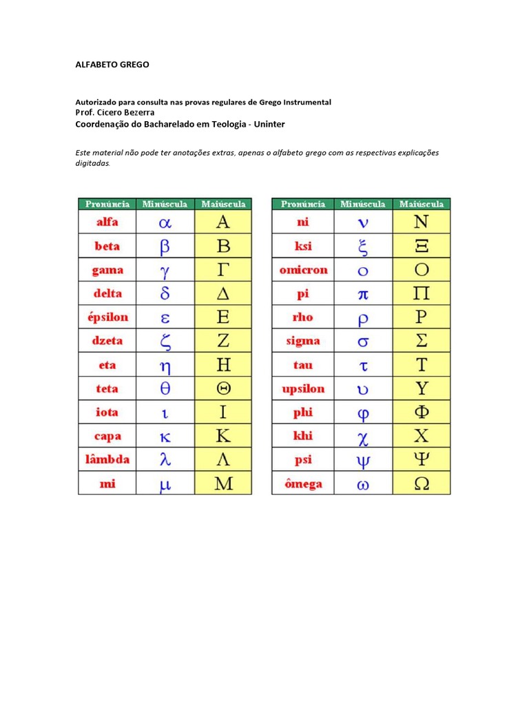 Alfabeto Grego Pdf