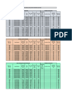 Shell House Pipework Sizes - Updated TCDW For Packaged Units WIP - Pipe Chart