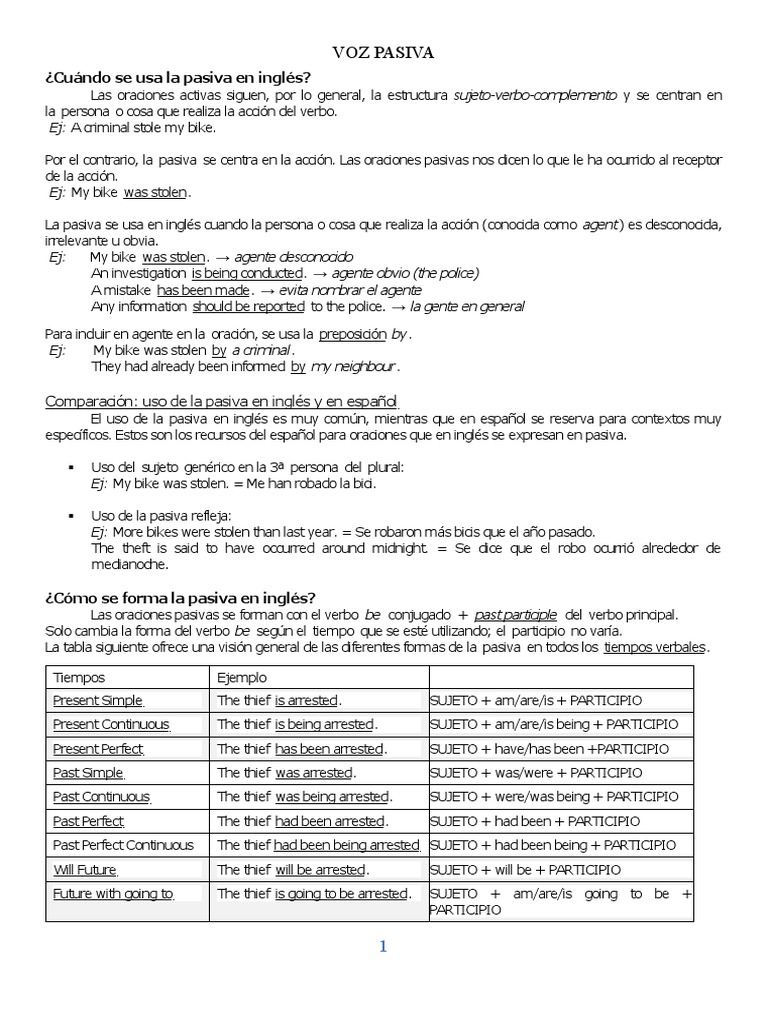 Uso y formación de la voz pasiva en inglés | PDF
