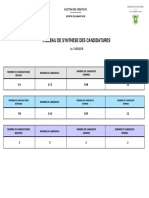 Tableau de Synthèse Des Candidatures