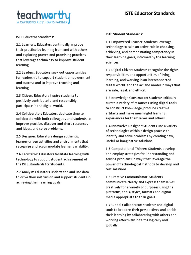 Educator Iste Standards-2 2 | PDF | Learning | Teachers