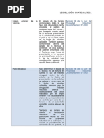 S06.s1 - D. Leg 823 Ley de Propiedad Industrial | PDF