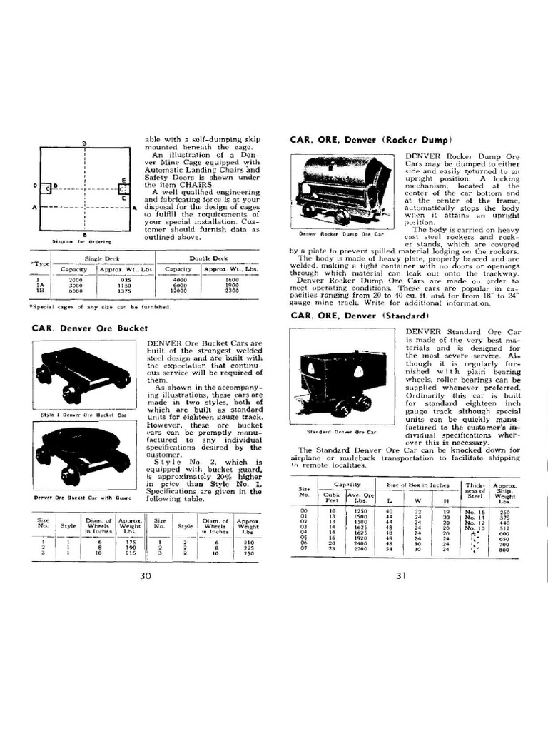 DENVER EQUIPMENT COMPANY HANDBOOK PART I - Page-0016 | PDF