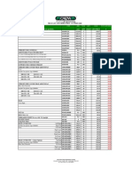 Caem Price List Oct 2008