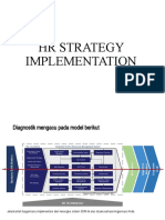 HR Strategy Implementation
