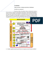 132957625 Marco Legal de Las Pymes en El Peru Doc