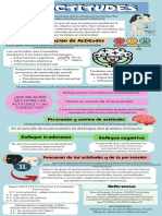 Infografía Viaje Turismo Tips Consejos Digitaldemy