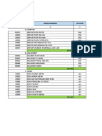 Praktek Asesmen Spreadsheet