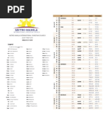 Bible Book Abbreviations List | PDF