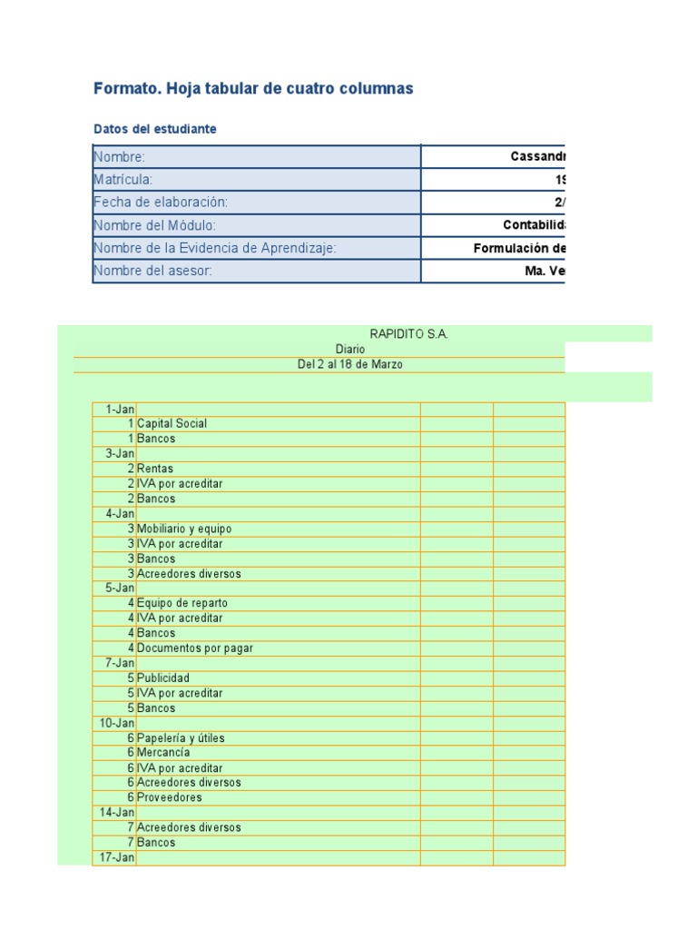 Contabilidad Balance General Formato Hoja Tabular De Cuatro Columnas ...